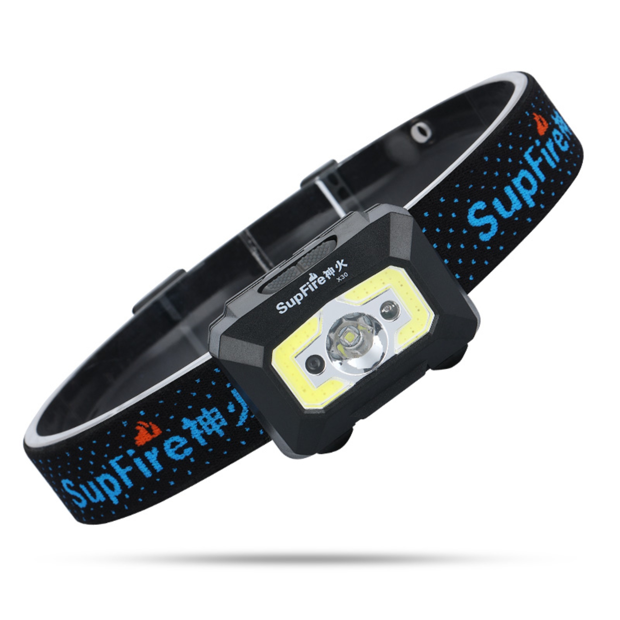 Best Rechargeable Headlamp for Work, Hiking, Camping, Fishing