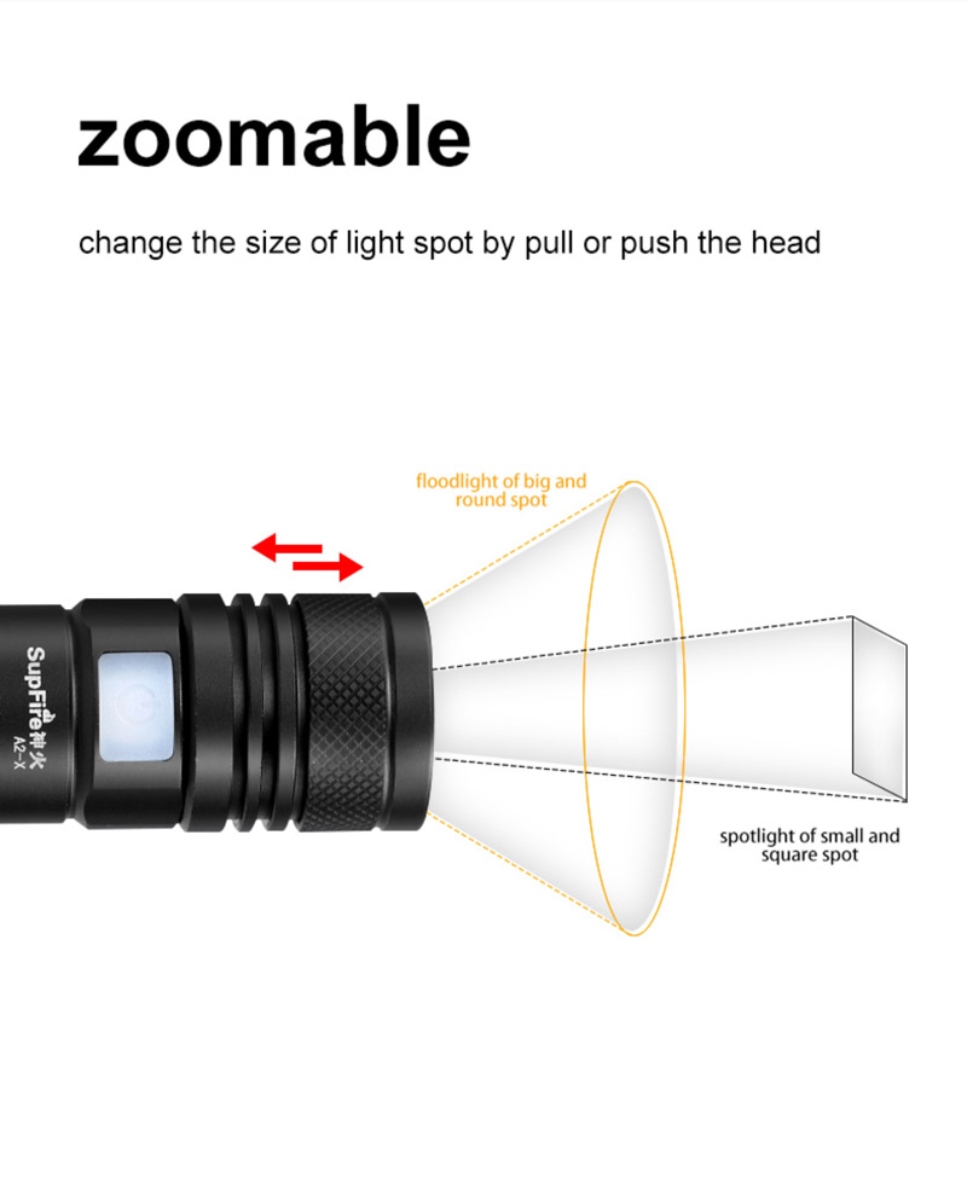 a2 flashlight zoomable