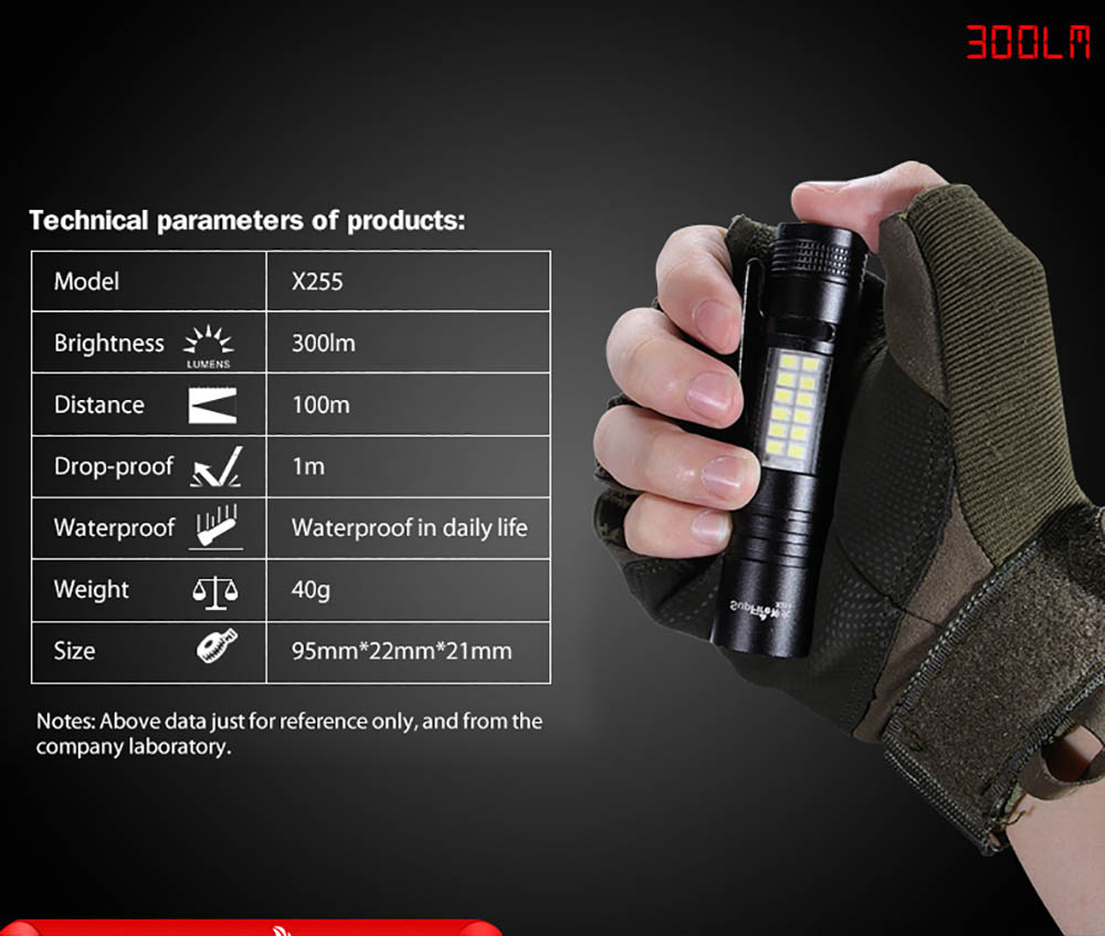 Top Flashlight Brands Low Custom Price