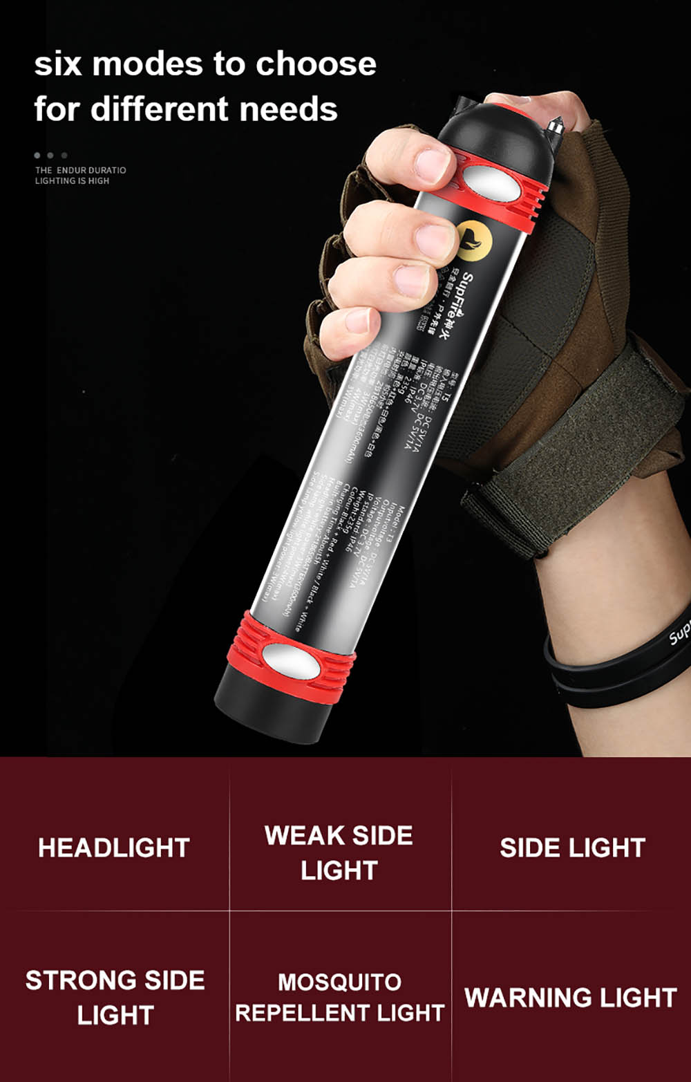 Best Camping Flashlight 6 Modes CREE XPE Light Superfire