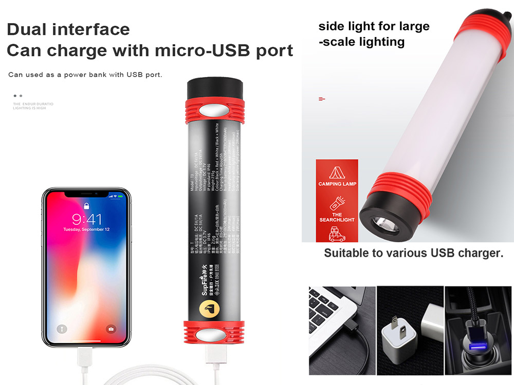 Best Camping Flashlight 6 Modes CREE XPE Light Superfire