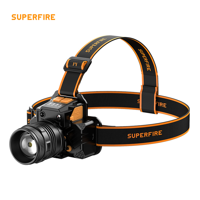 HL58 rechargeable zoom headlamp
