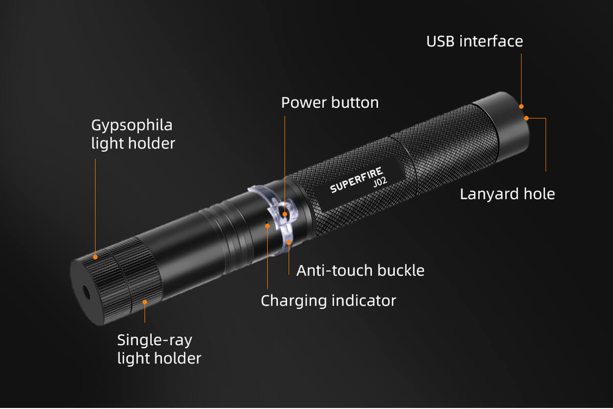 Mini Laser Flashlight wholesale | Superfire flashlight Mini Laser Flashlight wholesale | Superfire flashlight