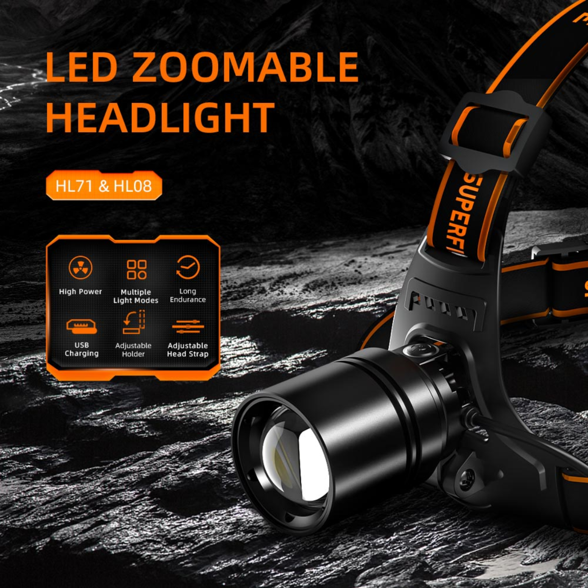 Superfire Develops USB Rechargeable Headlamp For Outdoor Uses That Will Save You On Your Next Hike