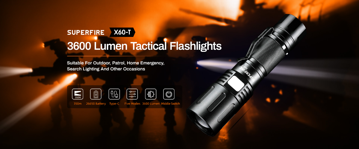 SUPERFIRE's Tactical LED Flashlight May Be The Most Innovative Ever
