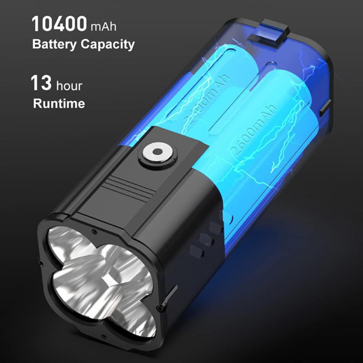 SUPERFIRE M20 High Lumen Flashlight Review