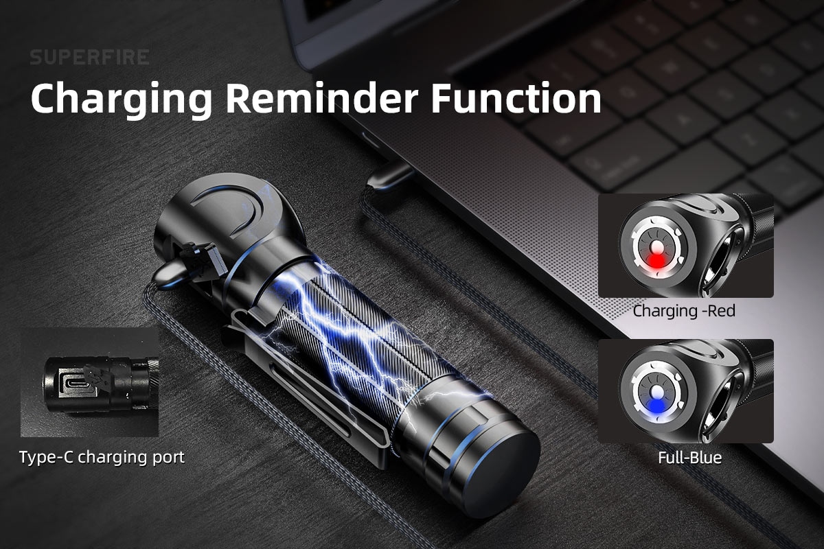 Portable Rechargeable Headband Flashlight SUPERFIRE