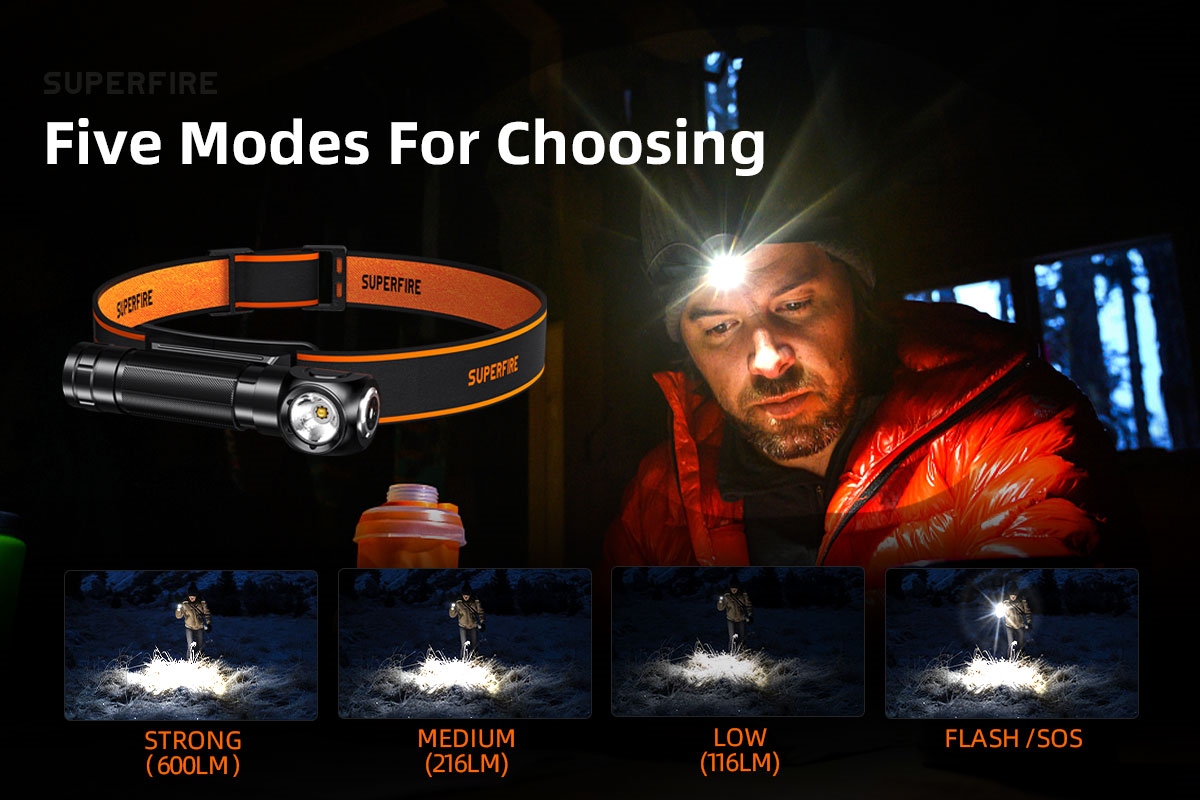 Portable Rechargeable Headband Flashlight SUPERFIRE