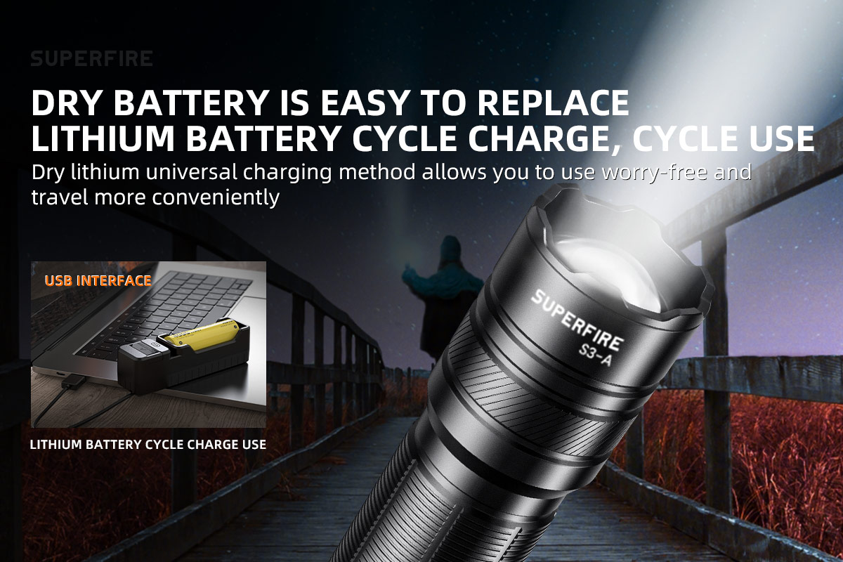 The SUPERFIRE-S3-A Mini Zoomable Flashlight: A Game Changer in the Market