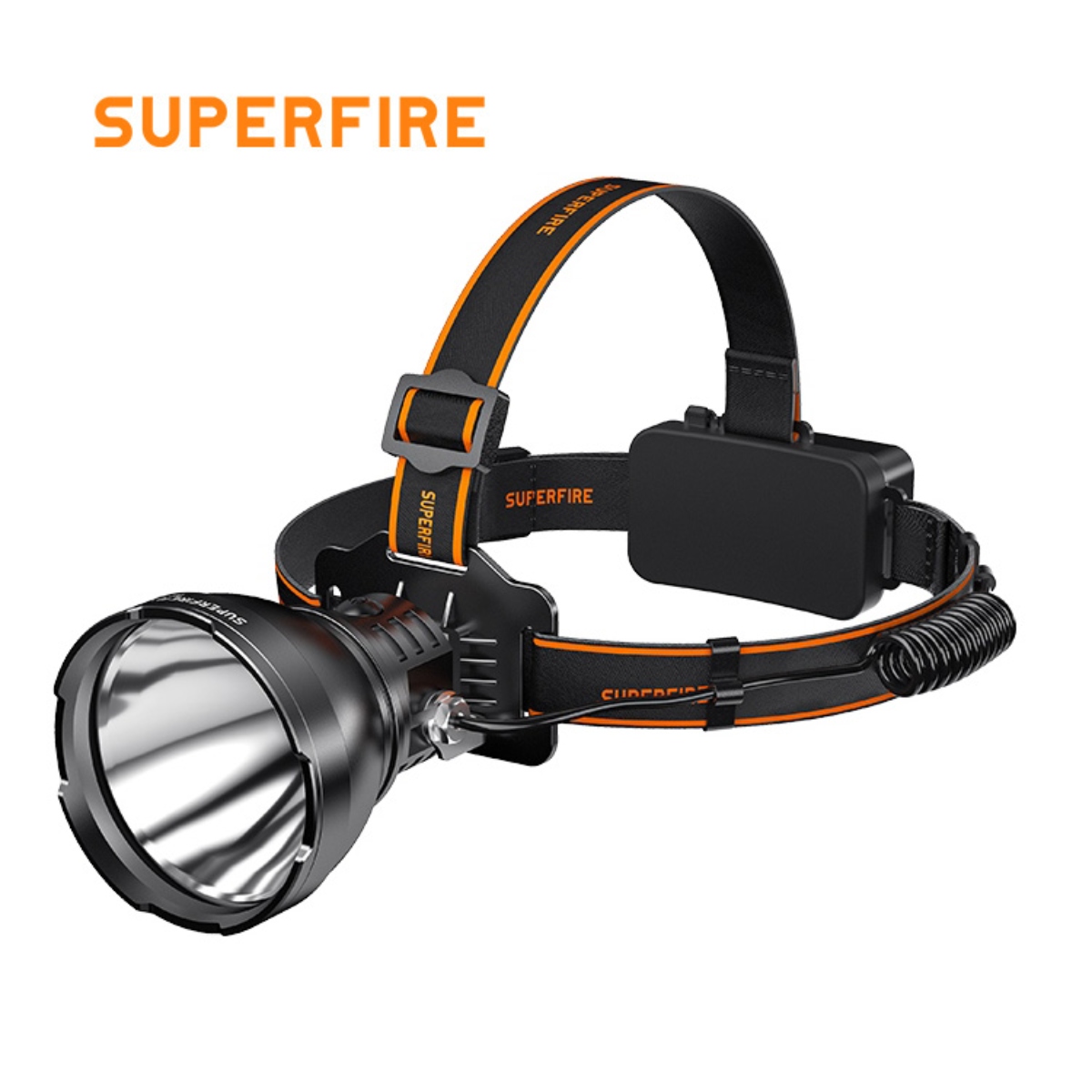 HL60 High Power 2500 Lumens Headlamp