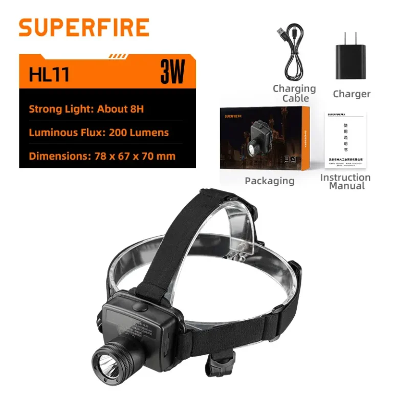 HL11-SKU