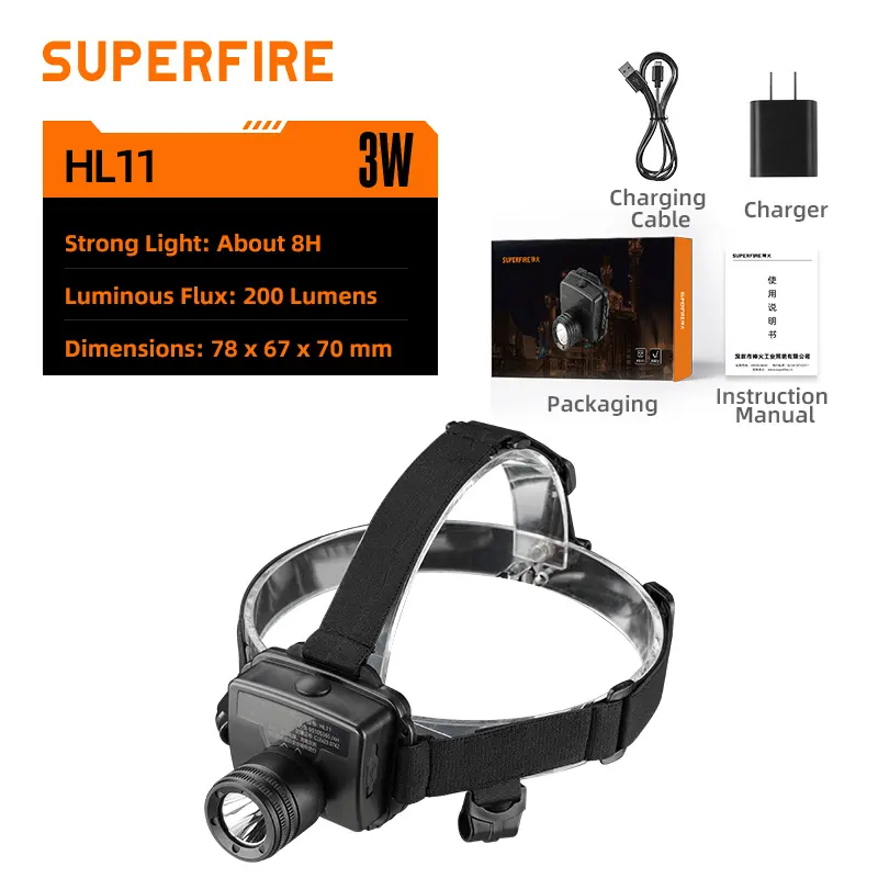 HL11-SKU