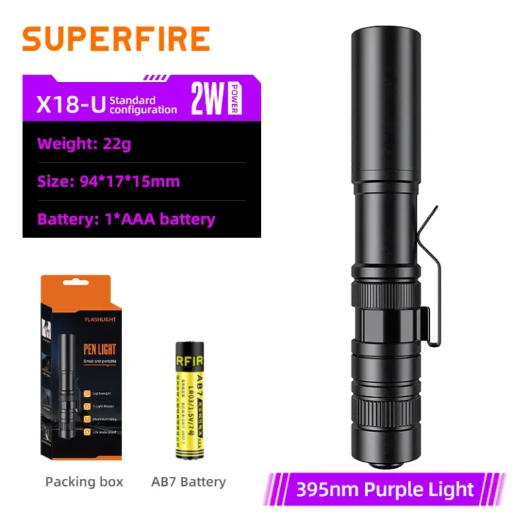 SKU