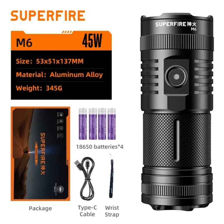 M6-SKU